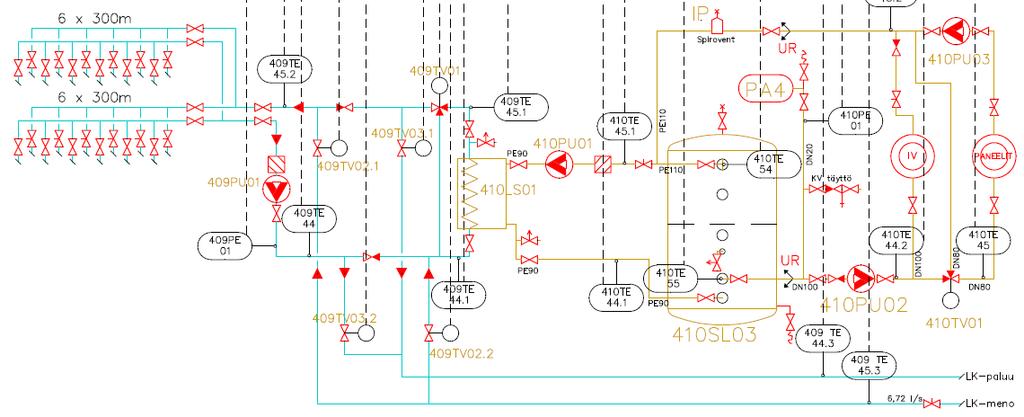 Energiakaivon monipuolinen käyttö: Lämmitys- ja jäähdytysenergian tuotto: Case Autotalo