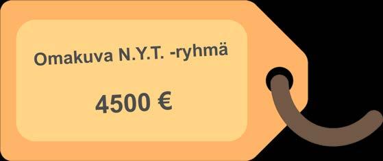Ota käyttöön Omakuva N.Y.T. - Opas organisaatioille 9 MUUT KUSTANNUKSET - Materiaalit n. 200 - Tilavuokra, jos organisaatiolla ei ole itsellä sopivaa tilaa ryhmän järjestämiseen. Tuntuuko kalliilta?