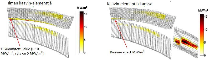 24 reunoja yli niiden kestävyyden. Tämän kompensoimiseksi diverttorin päätyyn asennetaan niin kutsuttu kaavinelementti (eng.