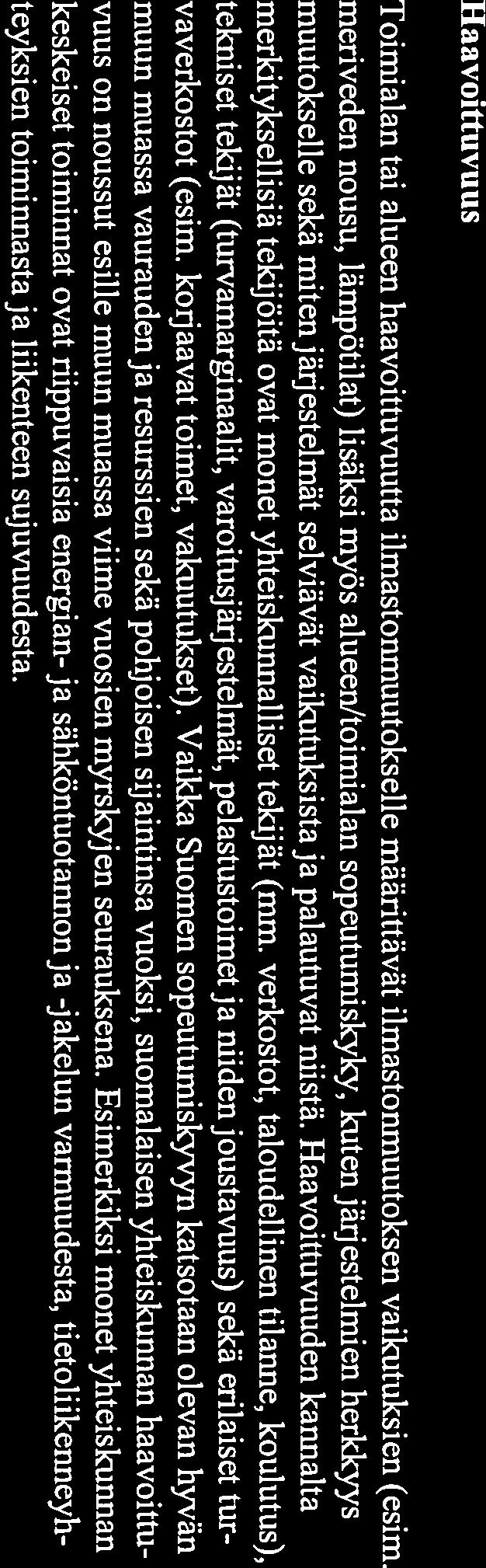 1 6 (7) LIITE 2. MUUTTUVAT ILMASTORISKIT JA HAAVOITTUVUUS Muuttuvat ilmastoriskit Ilmastonmuutoksen seurauksena nykyisessä ilmastossa jo olemassa olevien riskien todennäköisyydet muuttu vat (esim.