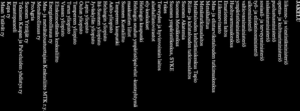 2(3) JAKELU liikenne- ja viestintäministeriö opetus- ja kulttuuriministeriö puolustusministeriö sisäasiainministeriö sosiaali- ja terveysministeriö työ- ja elinkeinoministeriö ulkoministeriö