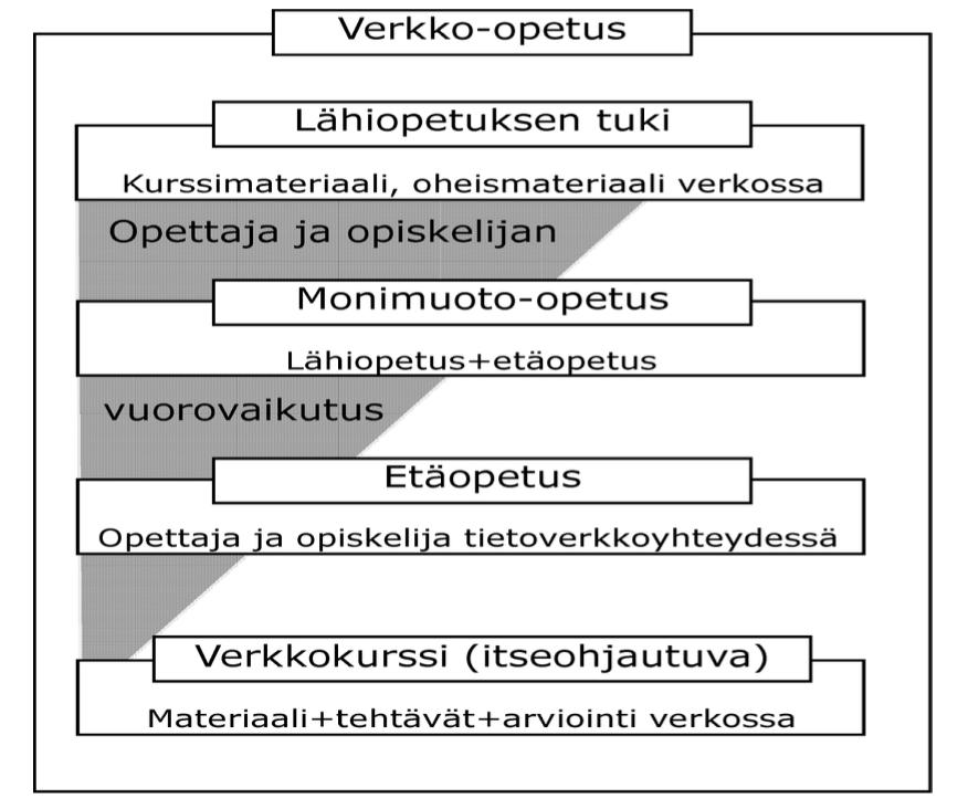 dating sivustoja epilepsian