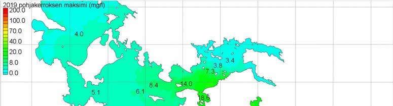 Oulujärven suureen vesimassaan laimentuessaan sulfaattipitoisuudet pienenevät ollen Paltaselällä noin 5 6, Ärjänselällä noin 4 ja Niskanselällä noin 3.