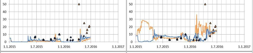 (vasemmanpuoleiset kuvat) vs.