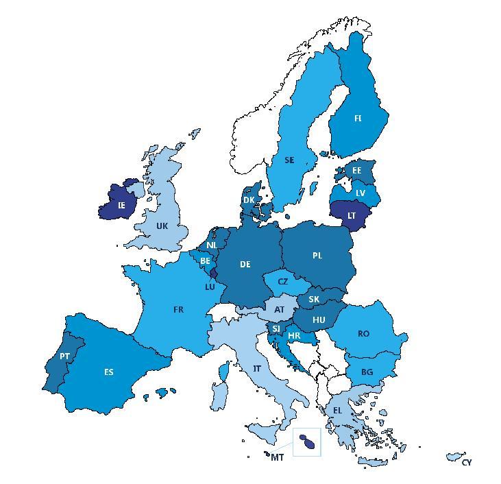 on hyötynyt vai ei ole hyötynyt Euroopan unionin