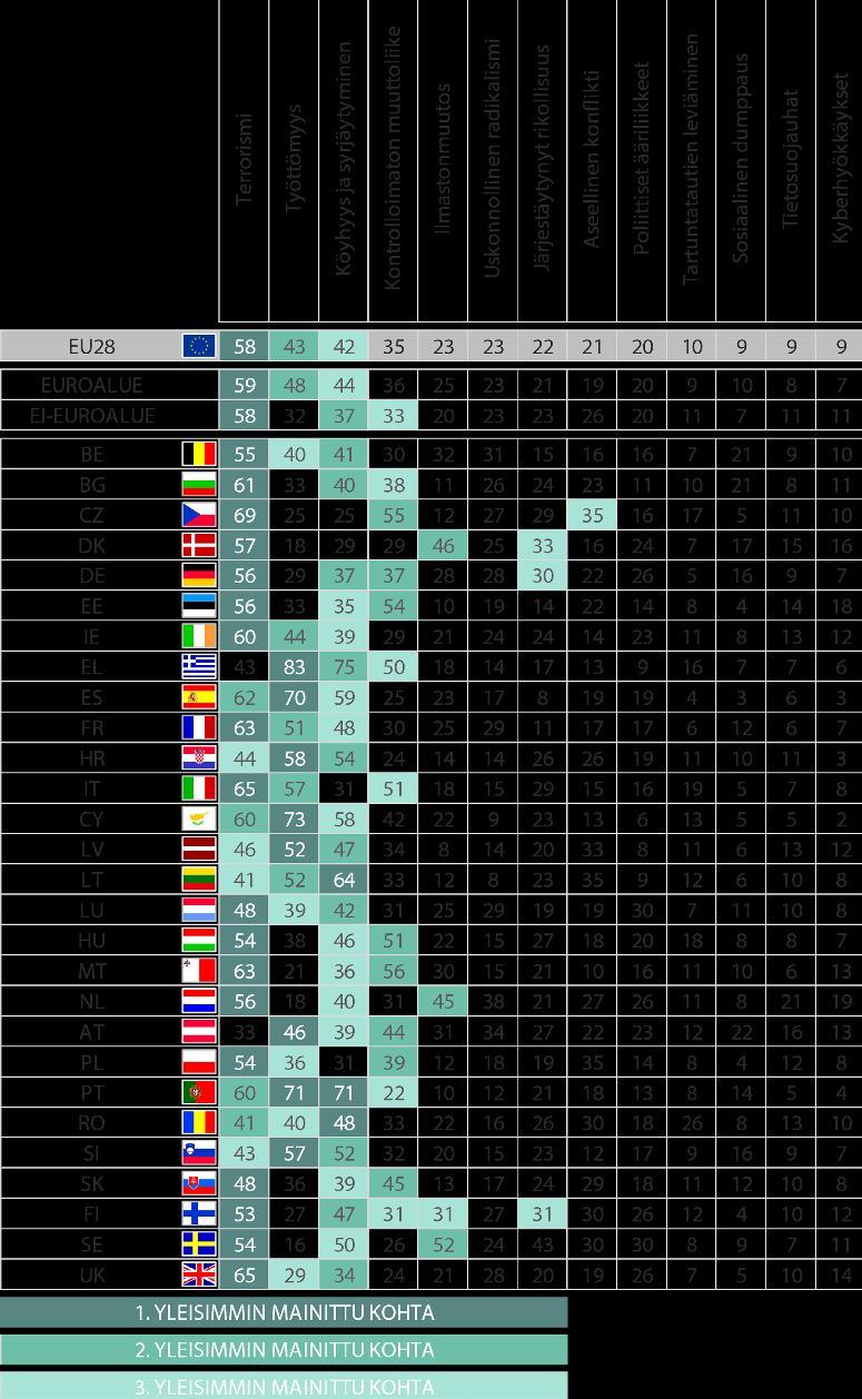 36 PARLAMETRI 2017: MITÄ OLISI SUOJELTAVA?