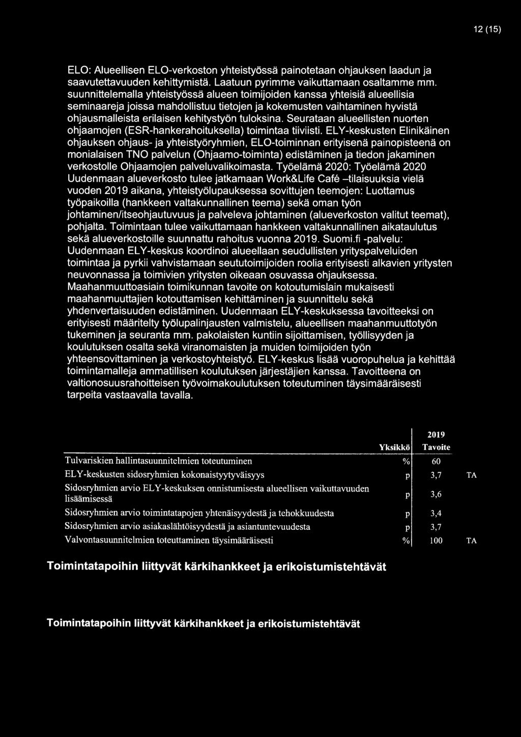 Seurataan alueellisten nuorten ohjaamojen (ESR-hankerahoituksella) toimintaa tiiviisti.