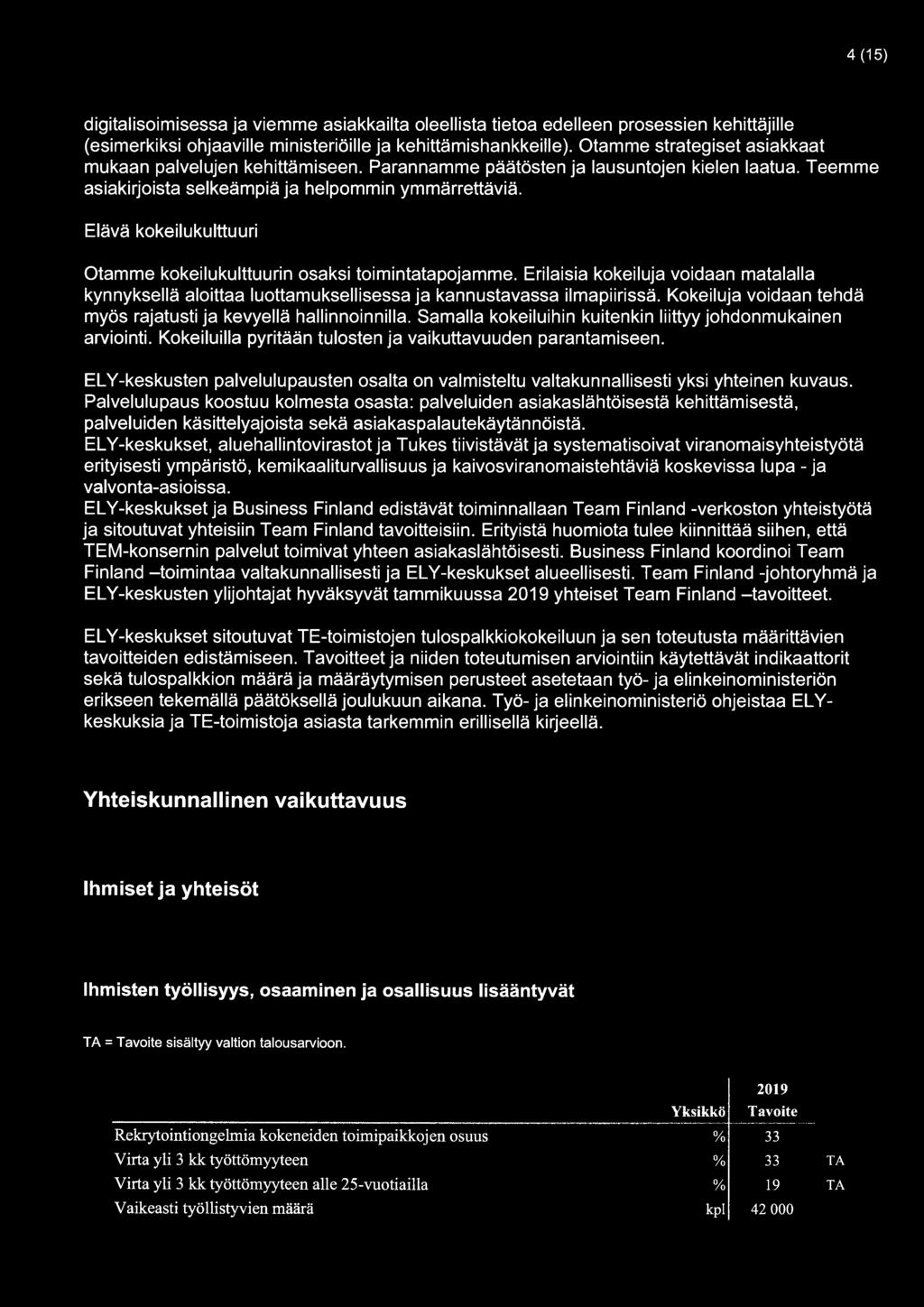 Elävä kokeilukulttuuri Otamme kokeilukulttuurin osaksi toimintatapojamme. Erilaisia kokeiluja voidaan matalalla kynnyksellä aloittaa luottamuksellisessa ja kannustavassa ilmapiirissä.