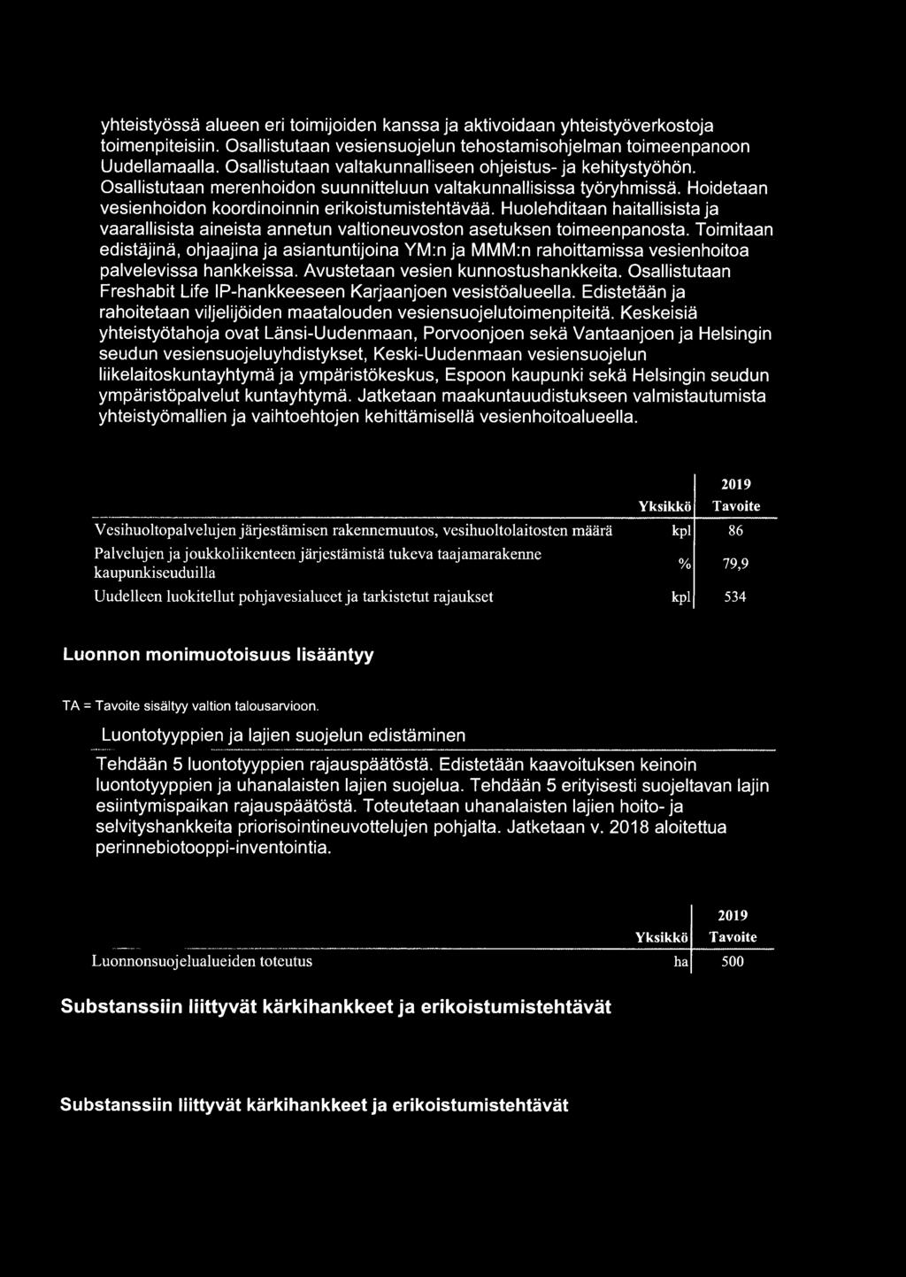 Huolehditaan haitallisista ja vaarallisista aineista annetun valtioneuvoston asetuksen toimeenpanosta.