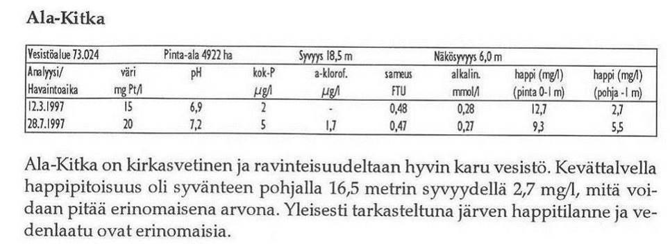 (Alueellinen ympäristöjulkaisu 123) on Ala-Kitkan osalta todettu järven happitilanteen ja vedenlaadun olevan erinomaisia.