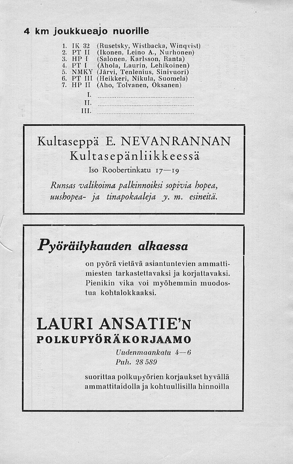4 km joukkueajo nuorille 1. IX 32 (Rusetsky, Wistbacka, Winqvist) 2. PT II (Ikonen, Leino A., Nurhonen) 3. HP I (Salonen, Karlsson, Ranta) 4. PT I (Ahola, Laurin, Lehikoinen) 5.