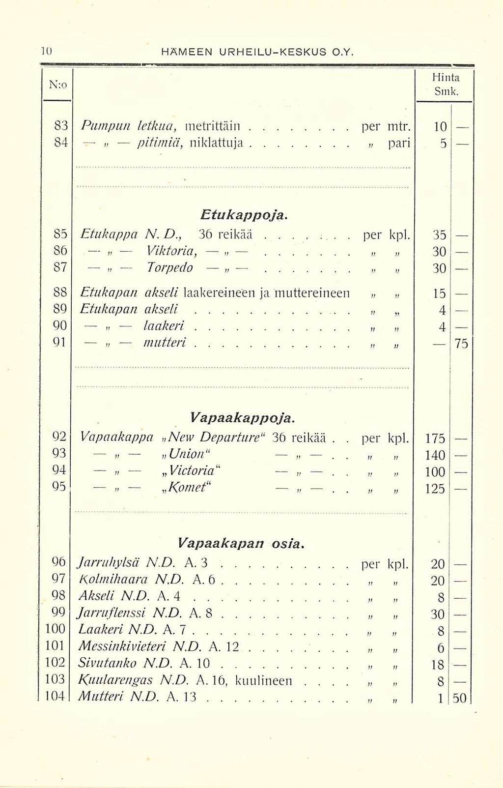 per 1 HÄMEEN URHEILUKESKUS O.Y... Hinta I\:o c. Smk. 83 Pumpun letkua, metrittäin per mtr. 10 84 i, pitimiä, niklattuja pari 5 Etukappoja. 85 Etukappa N. D., 36 reikää per kpl.