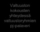 ja toiminnan suunnittelu syys Valtuuston kokous Valtuustoseminaari Talousarvio suunnitelmavuodet Valtuuston kokous tilinpäätös Iltakoulu