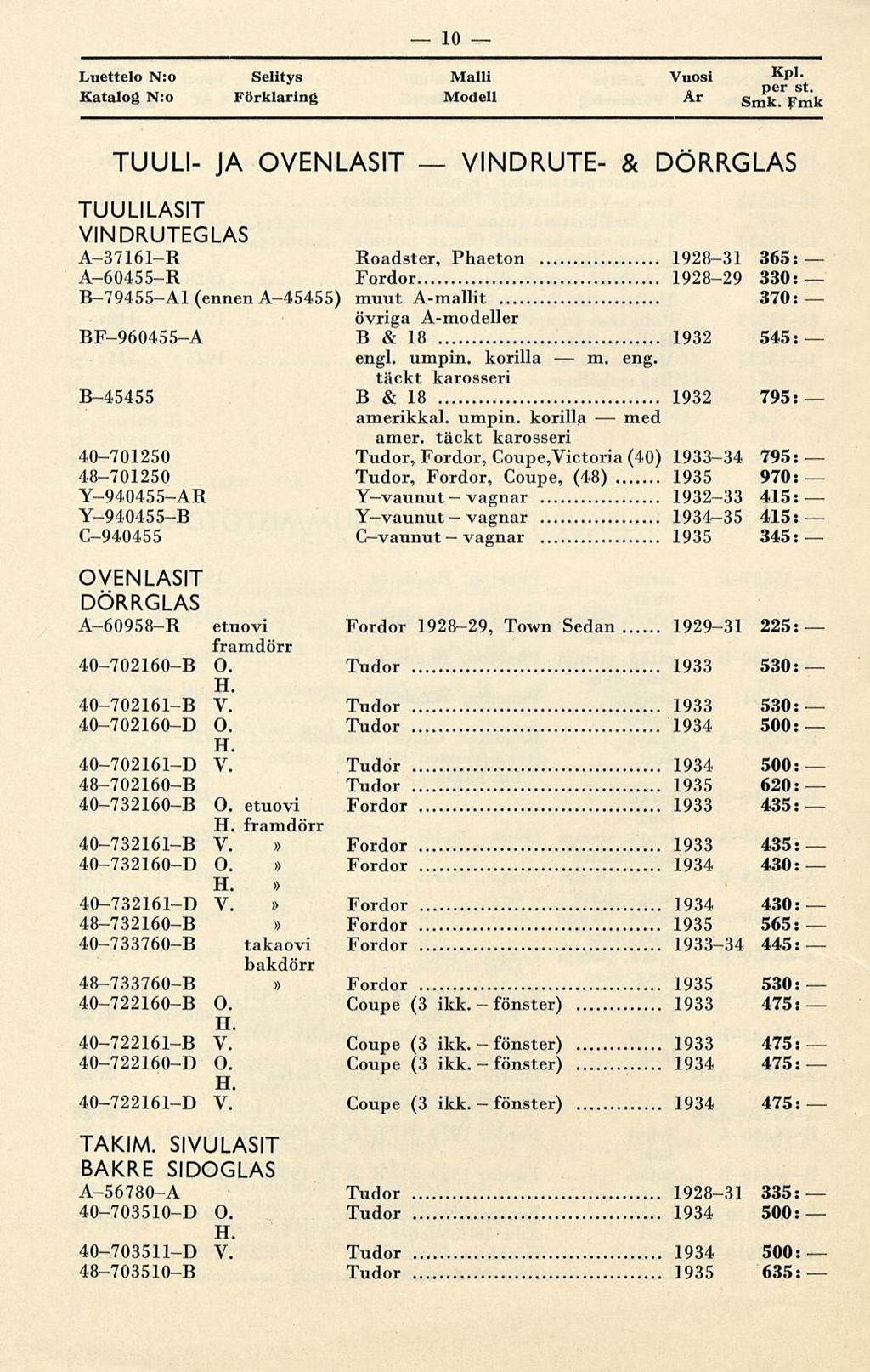 10 VINDRUTE fönster) fönster) fönster) m. Luettelo N:o Selitys Malli Vuosi KP ] per st. Katalog N:o Förklaring Modell Ar Smk.