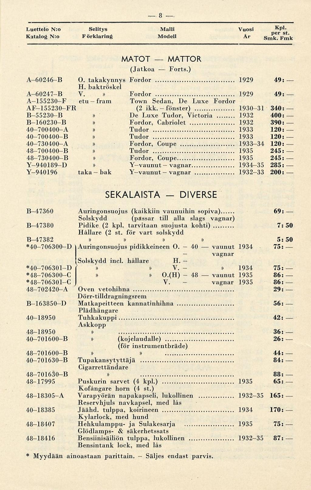 fram Säljes fönster) 40 vaunut vaunut 8 Luettelo N:o Selitys Malli Vuosi KPI Katalog N:o Förklaring Modell År Smk. Fmk MATOT MATTOR (Jatkoa Forts.) A60246B O.