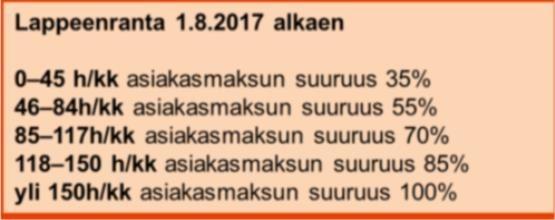 Esimerkkejä