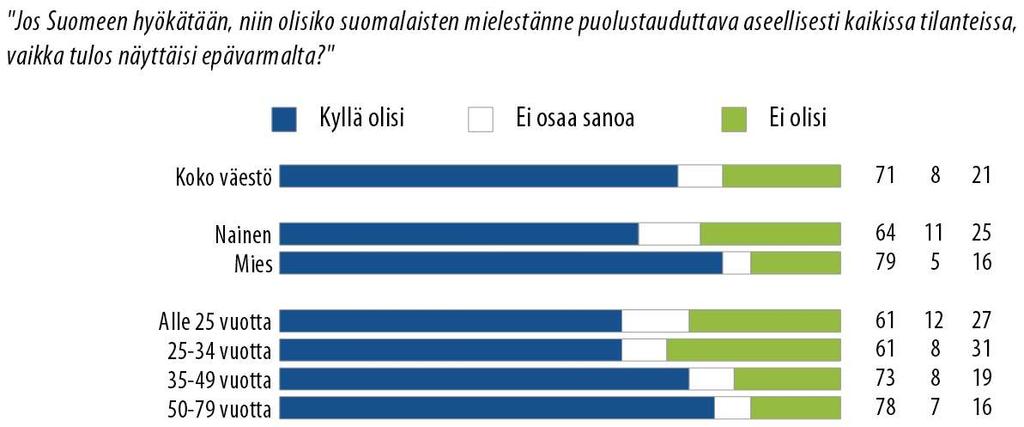 Kansalta kysyttyä