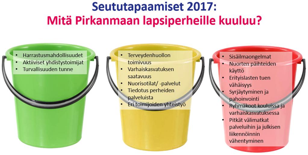 Yhdistystoiminnan ammatillinen tuki Piirin ammatillisen ohjauksen tavoitteena on auttaa yhdistyksiä onnistumaan tehtävässään.