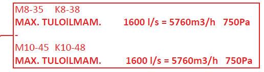 35 Keskipakopuhaltimet molemminpuolin imevät 513 x 513 486 x 486 454 x 454 400 355 396 261 411 274 4 x 100 281 497 537 315 320 261 Tyyppimerkintä RD 35P - 4DW.7T.1L RD 35P - 6DW.6Q.