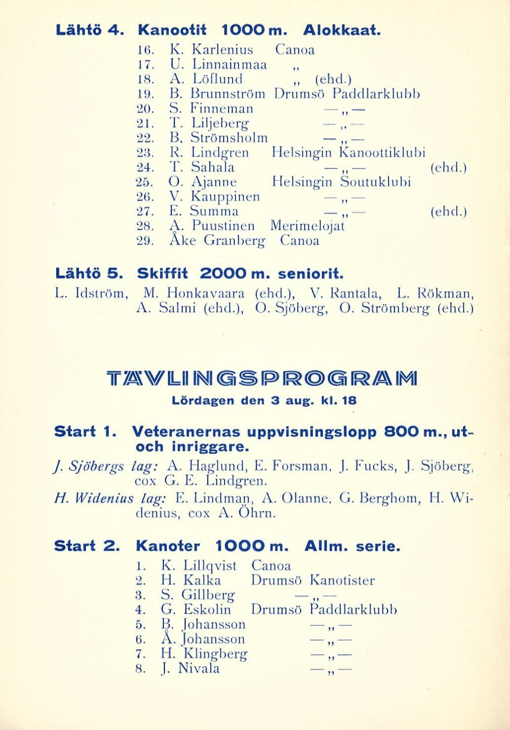 Lähtö 4. Kanootit IOOOm. Alokkaat. 16. K. Karlenius Canoa 17. U. Linnainmaa 18. A. Löflund (ehd.) 19. B. Brunnström Drumsö Paddlarklubb '20. S. Finnoman 21. T. Liljeberg ~ 22. B. Strömsholm 28. R.