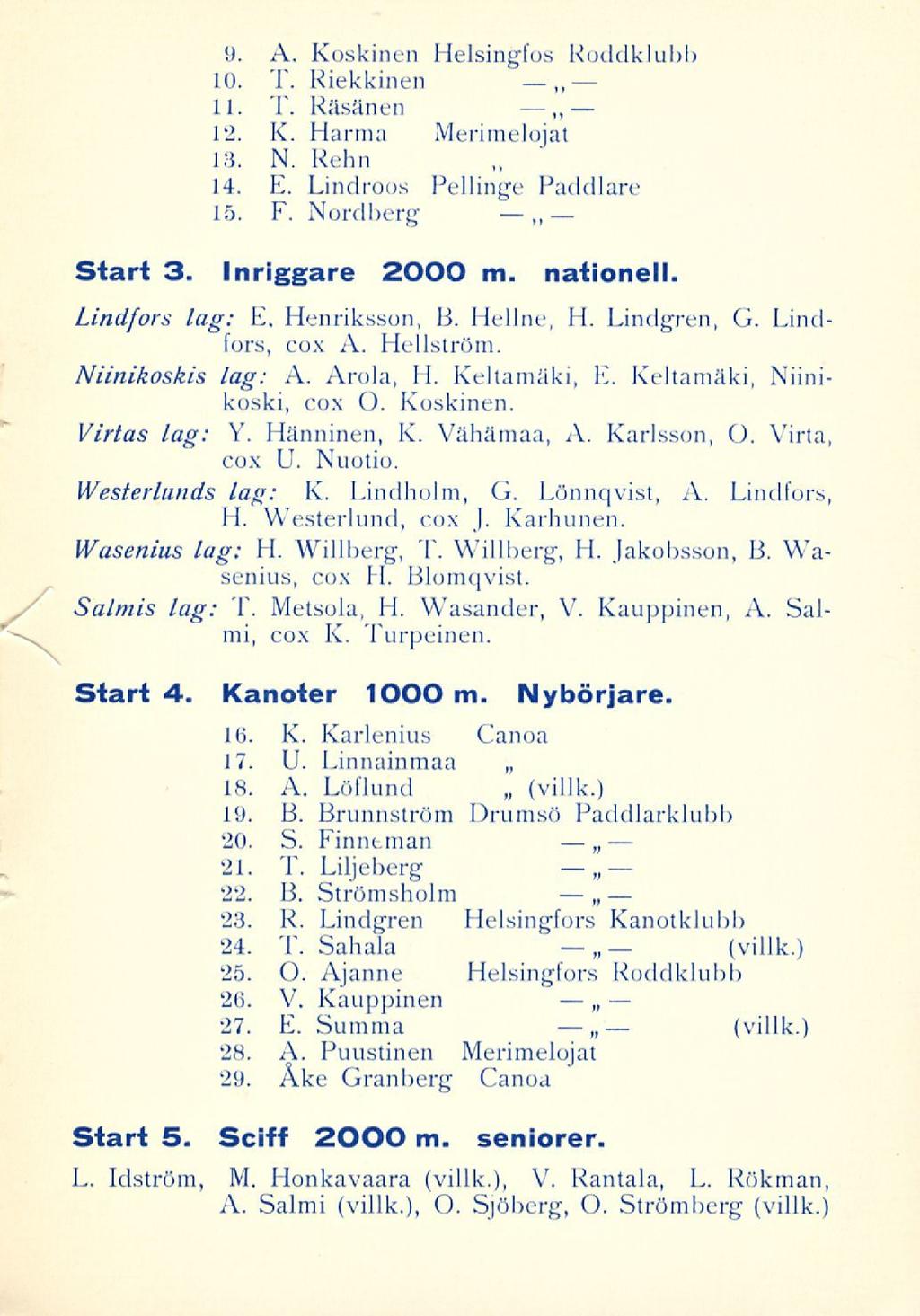 9. A. Koskinen Helsingfos Roddklubb 10. T. Riekkinen,, 11. T. Räsänen 12. K. Harma Merimelojat 18. N. Rehn 14. E. Lindroos Pellinge Paddlare 15. F. Nordberg,, / Start 3. Inriggare 2000 m. nationell.