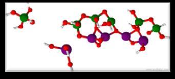 alumino silicate activation