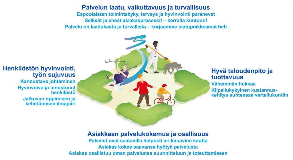 potilasturvallisuus ja omavalvonta 4.