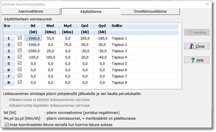 Onnettomuustilanne annetaan ominaiskuormina tai sen mukaan mitä halutaan laskea. Ohjelma ei lisää laskentaan kuormaosavarmuuskertoimia. Voimat annetaan kolmessa mitoitustilanteessa. 1.