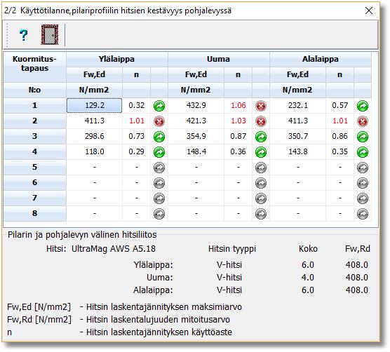 26 Profiilin hitsien laskentalujuudet. V-hitsin laskentalujuus - F w.rd = f u / γ M2 - f u = min; f u (levy, profiili, hitsiaine). - γ M2 =1,25 Pienahitsin laskentalujuus - F w.