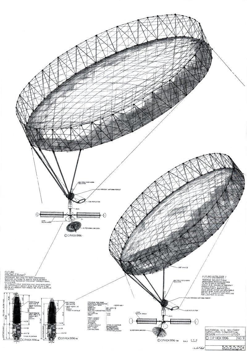 Signaalitiedustelu (2/3) Geostationaarisella radalla olevat SIGINT-satelliitit 24/7-kattavuus