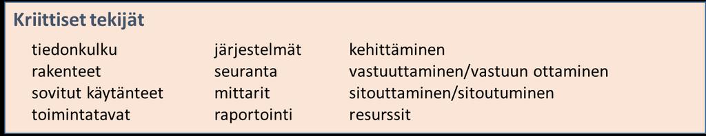 Kriittistä prosessissa ovat tiedonkulku, jossa sovitut toimintatavat ja toimintaa tukevat järjestelmät ovat keskeisessä asemassa ja aito sekä säännöllinen yhteistyö niin aikuissosiaalityön kuin Kelan