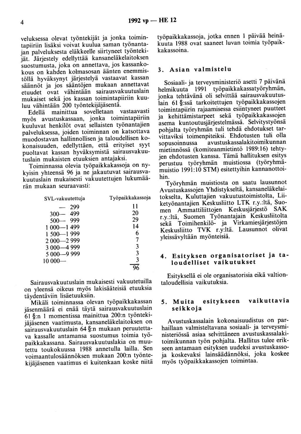 4 1992 vp - HE 12 veluksessa olevat työntekijät ja jonka toimintapiiriin lisäksi voivat kuulua saman työnantajan palveluksesta eläkkeelle siirtyneet työntekijät.