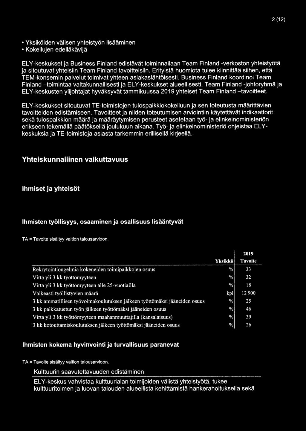 Business Finland koordinoi Team Finland -toimintaa valtakunnallisesti ja ELY-keskukset alueellisesti.