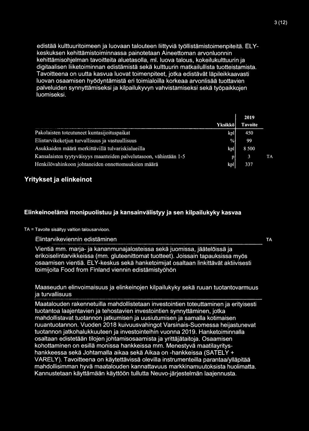 luova talous, kokeilukulttuurin ja digitaalisen liiketoiminnan edistämistä sekä kulttuurin matkailullista tuotteistamista.