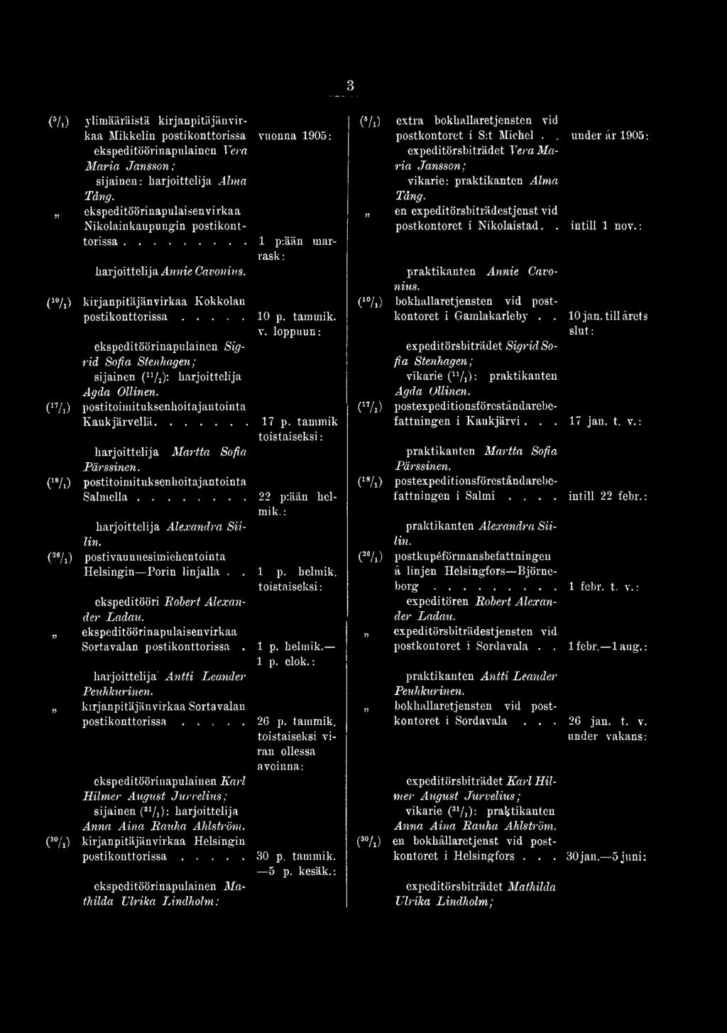 loppuun: slut: ekspeditöörinapulainen Sig- expeditörsbiträdet Sigrid Sorid Sofia Stenhagen; fia Stenhagen; sijainen ( /1): harjoittelija vikarie (n/i): praktikanten Agda Ollinen.