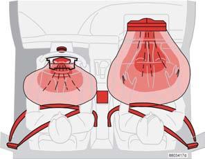 Turvallisuus Turvatyyny (SRS) kuljettajan puolella VAROITUS! Korjauksen saa tehdä vain valtuutettu Volvon tekninen palvelu.