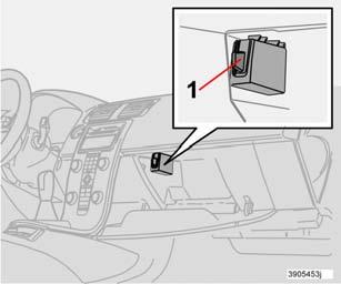 Infotainment Puhelintoiminnot (lisävaruste) Puhelinjärjestelmän osat 1. Antenni 2.