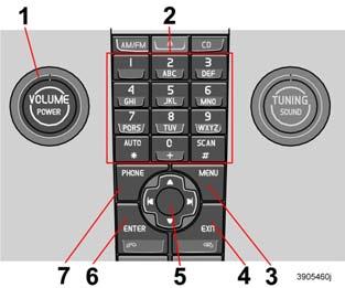 Infotainment Puhelintoiminnot (lisävaruste) Vetäkää SIM-kortin pidin (1) pois SIMkortinlukijasta. Asettakaa SIM-kortti pitimeen niin, että metallipinta jää näkyviin.