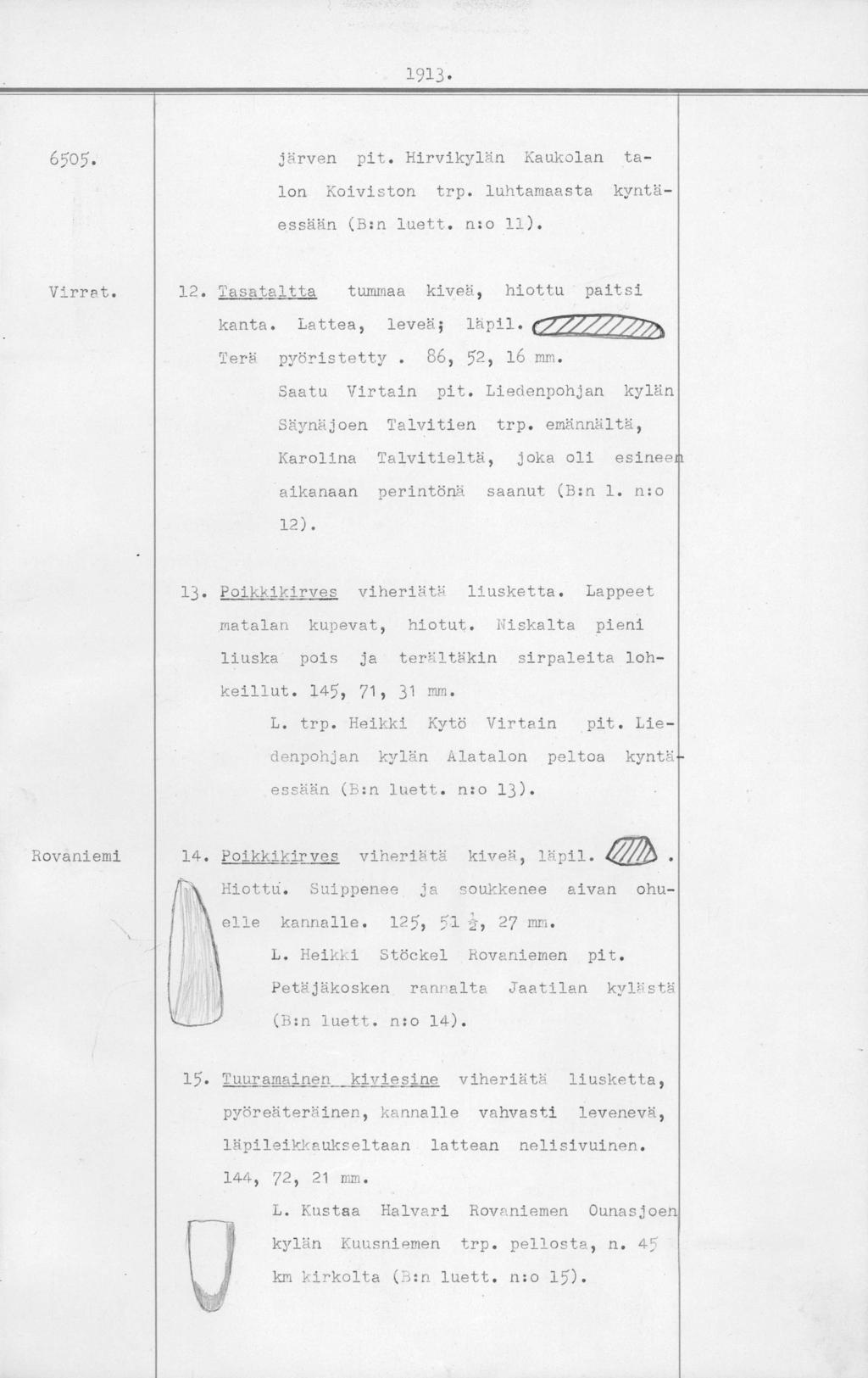 järven pit. Hirvikylän Kaukolan ta- lon Koiviston trp. luhtamaasta kyntä- essään (B:n luett. n:o 11). Virrat. Tasataltta tummaa kiveä, hiottu paitsi kanta. Lattea, leveä; läpil. Terä pyöristetty.