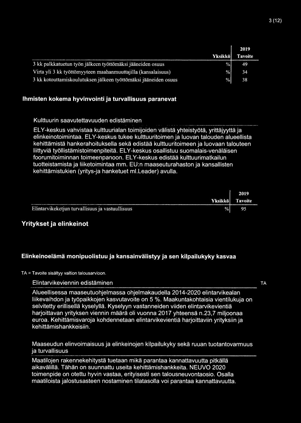 yrittäjyyttä ja elinkeinotoimintaa.