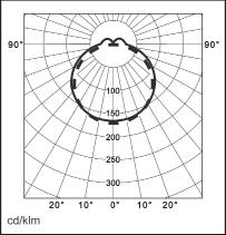 Sarja 24 T8 ja T5 yleisvalaisimet Valonlähde: IP44/SL I Asennetaan katto- tai seinäpintaan. -o- 5x1,5 ², ÖK= läpijohdotettu 5x1,5 ². Runko valkoista pulverimaalattua teräslevyä.