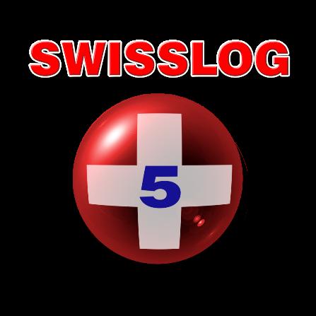 Swisslog for Windows Swisslog lokiohjelmasta on tullut kirjoiteltua ennenkin ja on nykyisin se on käytössä myös kerhoasemalla edellisen lokisoftan päivitysten loputtua.