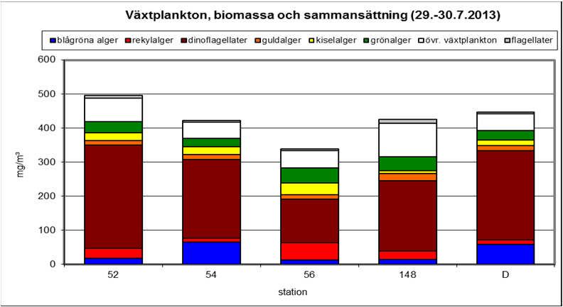 määrä ja