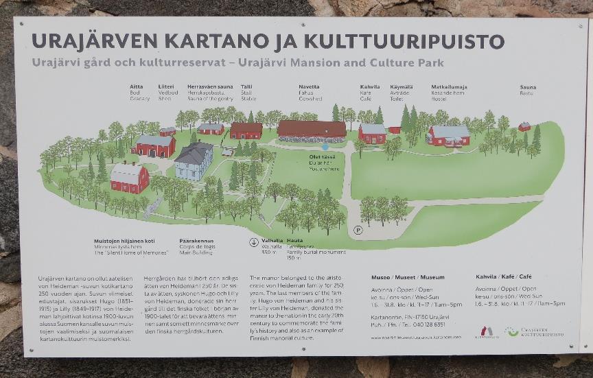 Viimeiset suvun edustajat kartanossa olivat naimattomat sisarukset Lilly (1849-1917) ja Hugo (1851-1915) von Heideman. He testamenttasivat kotikartanonsa ylläpidettäväksi kartanomuseona.