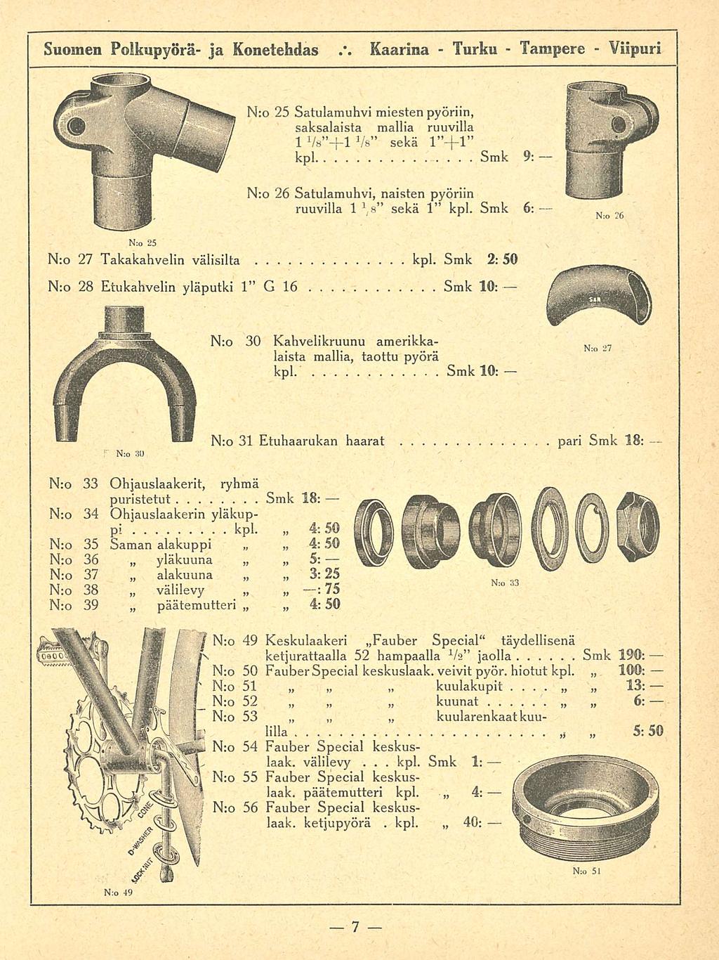 kpl kpl Turku Suomen Polkupyörä ja Konetehdas Kaarina N:o 25 Satulamuhvi miesten pyöriin, saksalaista mallia ruuvilla 1 Vs H1 Vs sekä 1 +1 kpl Smk 9: N:o 26 Satulamuhvi, naisten pyöriin ruuvilla 1 s