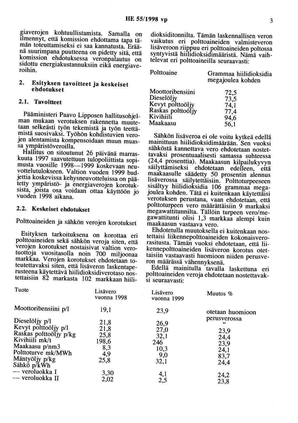 HE 55/1998 vp 3 giaverojen kohtuullistamista. Samalla on ilmennyt, että komission ehdottama tapa tämän toteuttamiseksi ei saa kannatusta.