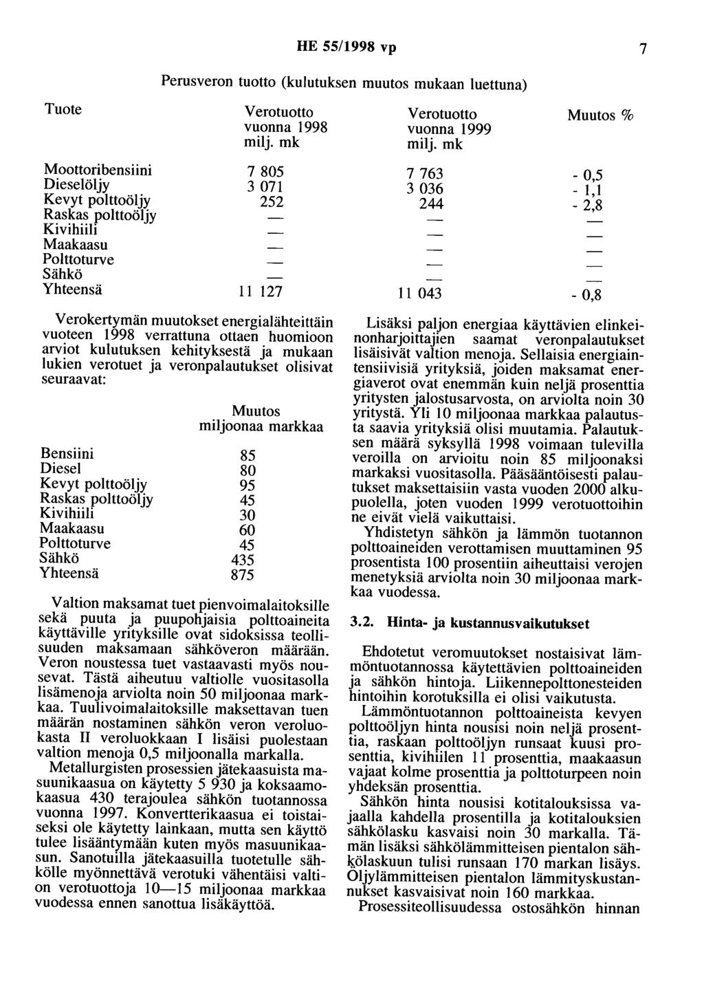 HE 55/1998 vp 7 Perusveron tuotto (kulutuksen muutos mukaan luettuna) Tuote Verotuotto vuonna 1998 milj.