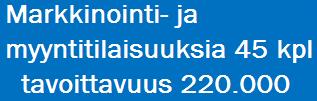 ) TAVOITE Seutu Itämeren risteilykohteeksi Seudulle