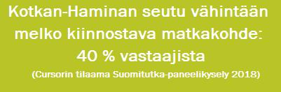 elokuvakomissio Seudun markkinointi- ja myyntityö