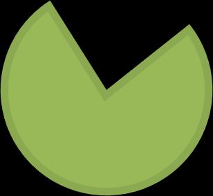 Testiajot MUOVIOSASTON ASETUSAIKA Vanhan asetuksen purku Työkalujen ja materiaalien haku Uuden asetuksen asennus Huollot Testiajot 0 % 9 % 5 % 9 % 9 % 6 % 9 % 77 % 46 % 30 % 7.